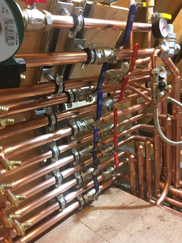 Copper Pipeline